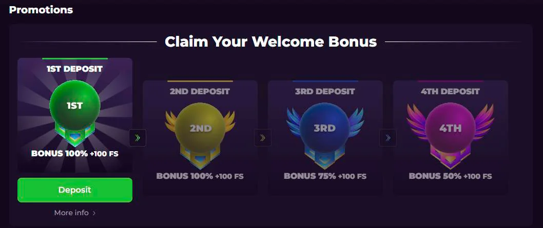 New Player Welcome Bonus